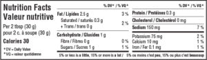 Nutritional facts table for Bruschetta dip