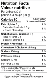 nutritional facts table for Baba Ghanouj eggplant dip