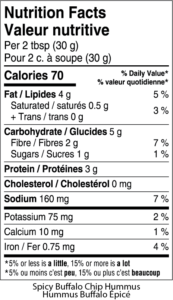 Nutritional facts table for Spicy buffalo hummus