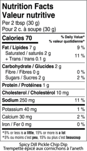 nutritional fact table for Spicy dill pickle dip