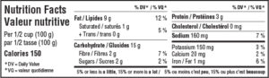 Nutritional facts table for Crunchy detox salad