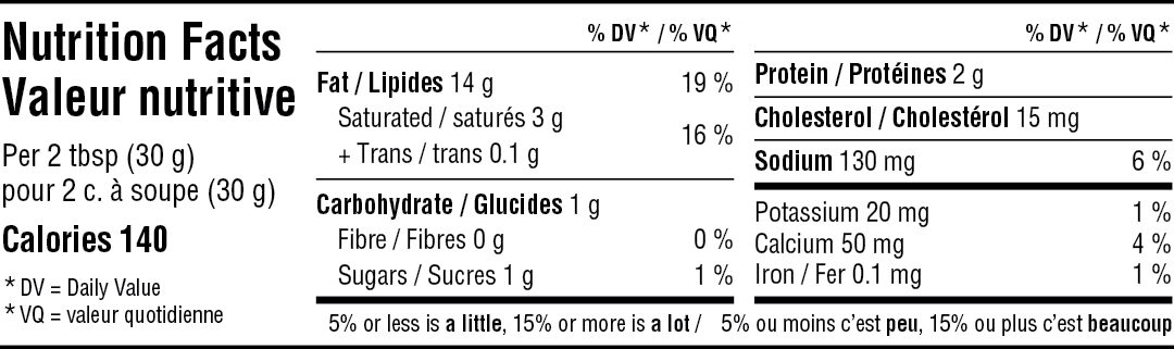 NFT-dip-5 cheese horizontal