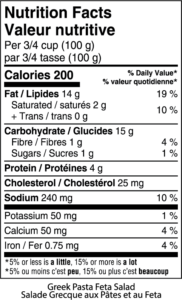 Nutritional facts table for Greek pasta feta salad
