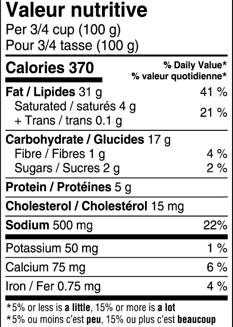 Salad-Mac_N_Cheese-NFT-2