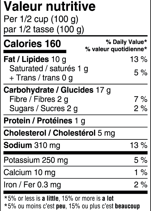 Salad-Red_Skin_Potato-NFT-1