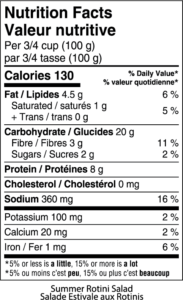Nutritional facts table for Summer rotini salad