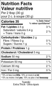 Nutritional facts table for Extra Thick Tzatziki
