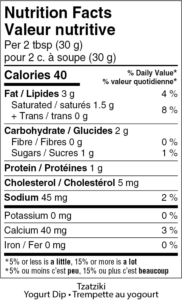 Nutritional facts table for Tzatziki dip
