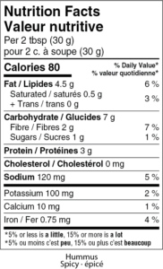 Nutritional facts table for Spicy hummus