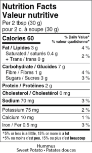 Nutritional facts table for Sweet Potato hummus