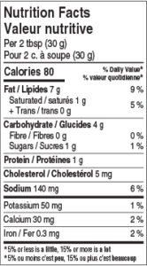 Nutritional facts table for Loaded spinach dip