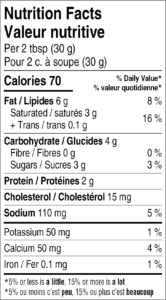 Nutritional facts table for Cranberry Pecan Cheese Spread